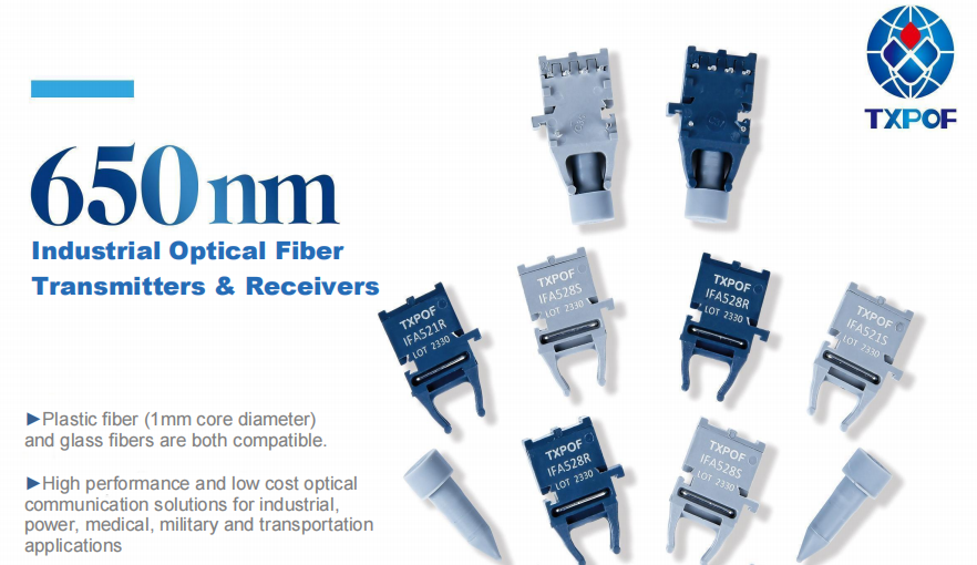 650nm Fiber Optic Transmitter and Receiver 650nm Fiber Optic Transmitter and Receiver
