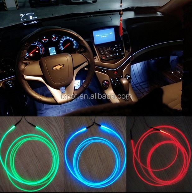 الألياف الضوئية الجانبية